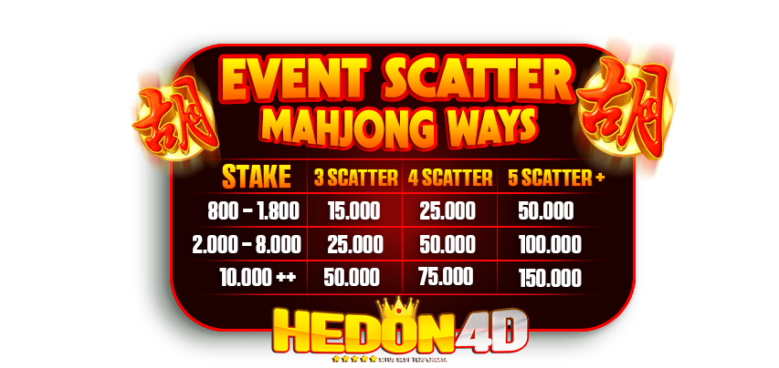 Mahjong Ways Banner