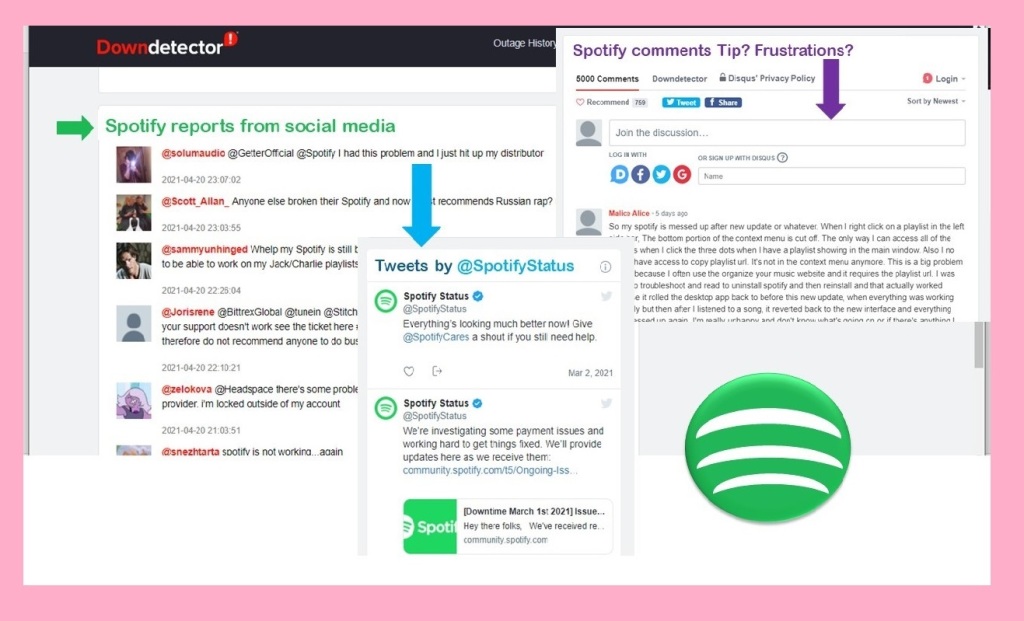 Spotify Errors Solutions: Complete Guide - How to Spotify