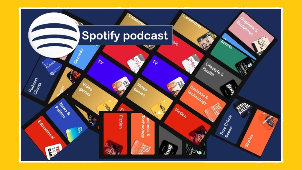 Spotify Podcast Made Simple Step by Step Guide How to Spotify