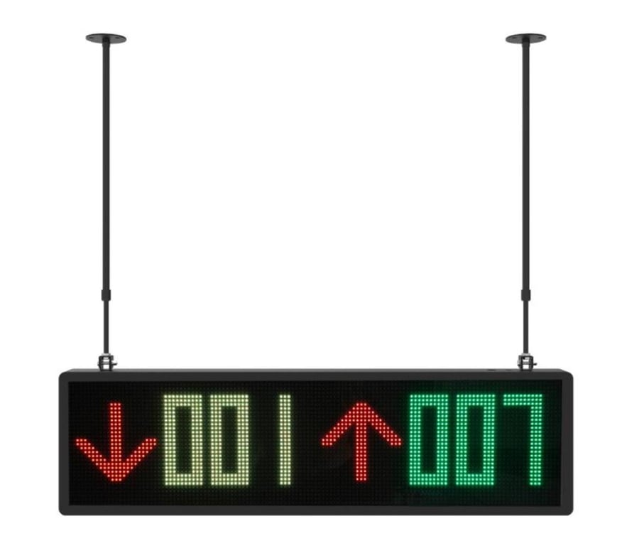 Kapalı Otopark Yönlendirme LED Ekranı