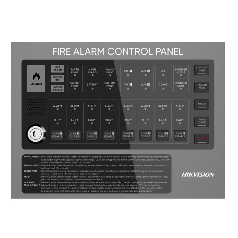 Konvansiyonel Yangın Alarm Kontrol Paneli - 8 bölge