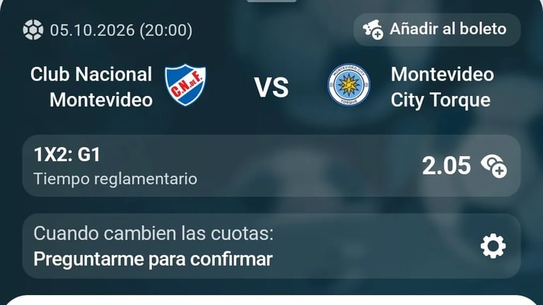 Pronóstico