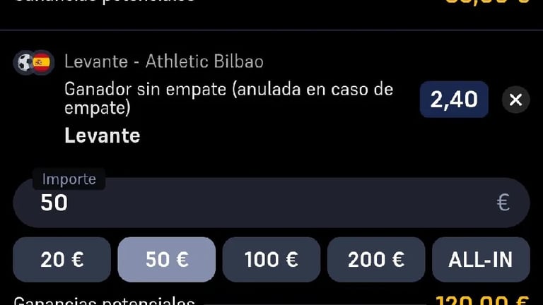 Pronóstico