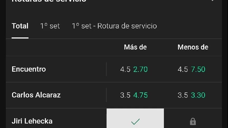 Pronóstico