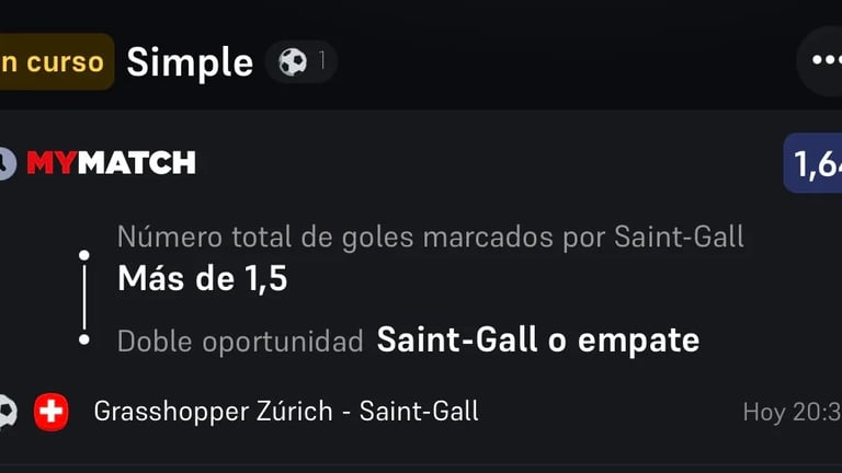 Pronostico