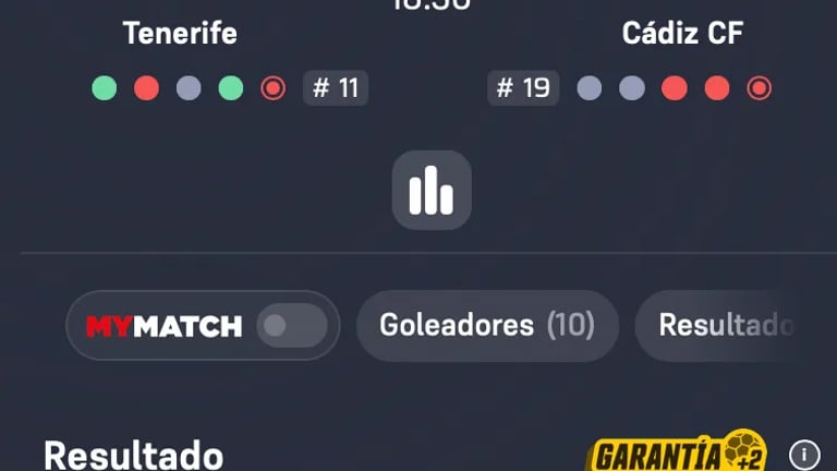 Pronostico