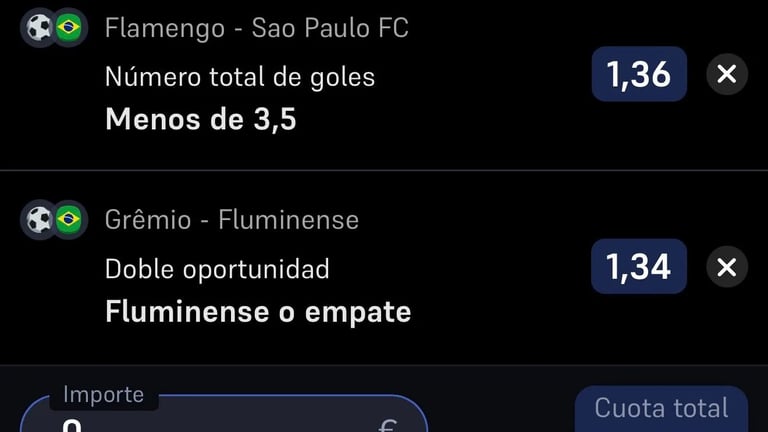 Pronóstico