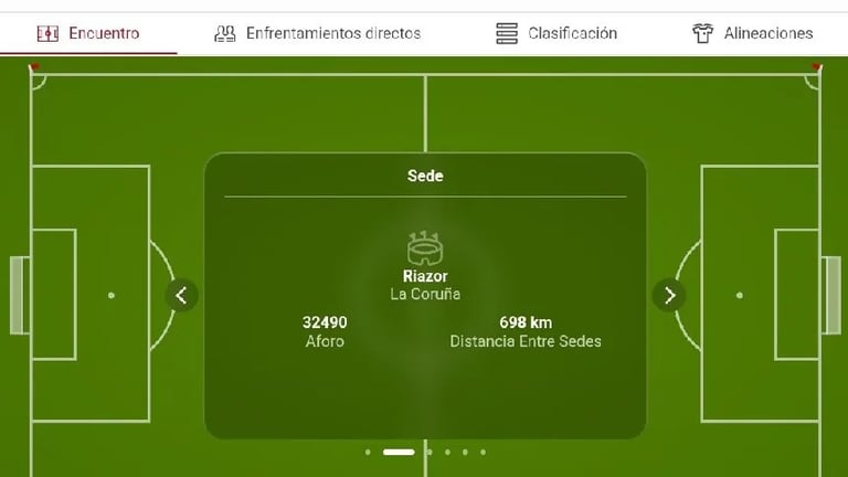 Pronóstico