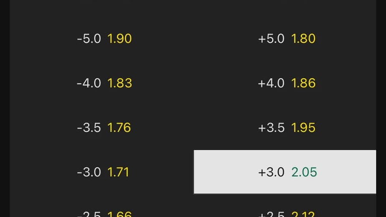 Prediction