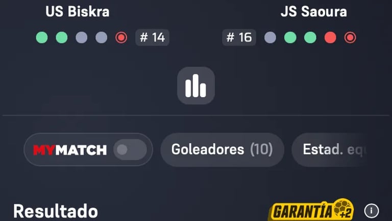 Pronostico