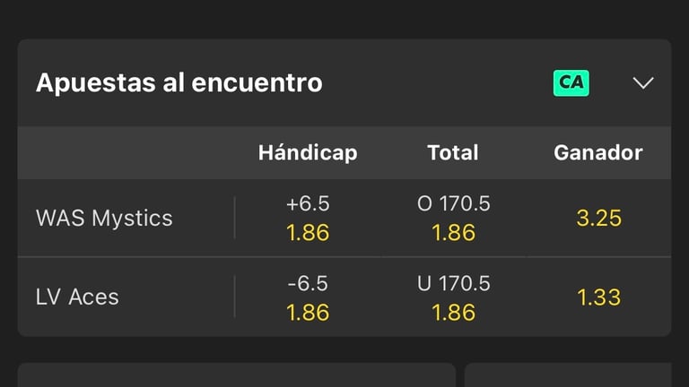 Pronóstico