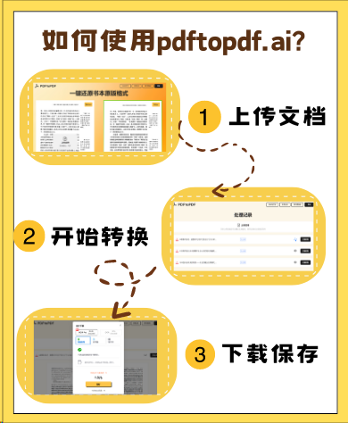 提升效率:合併pdf文件的五個處理方法 提升效率:合併pdf文件的五個處理方法