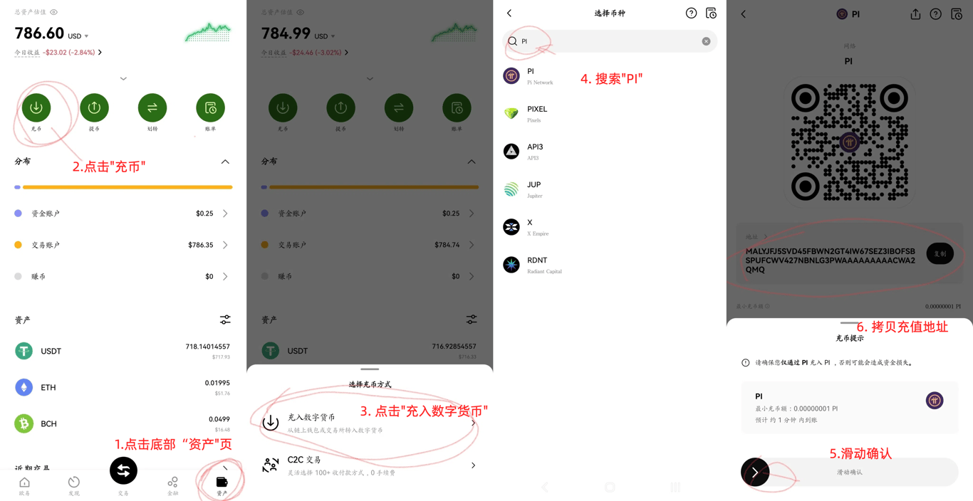 六年挖矿Pi币如何通过KYC认证主网交易变现指… - 欧易空投教程- Matters