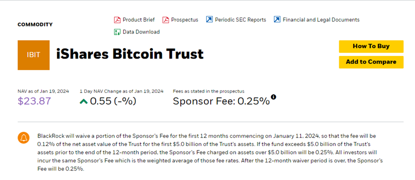 比特币ETF，还是BTC现货？——比特币ETF套利机会探索