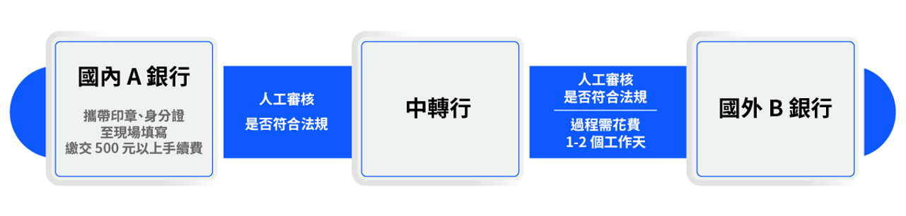 raw-image