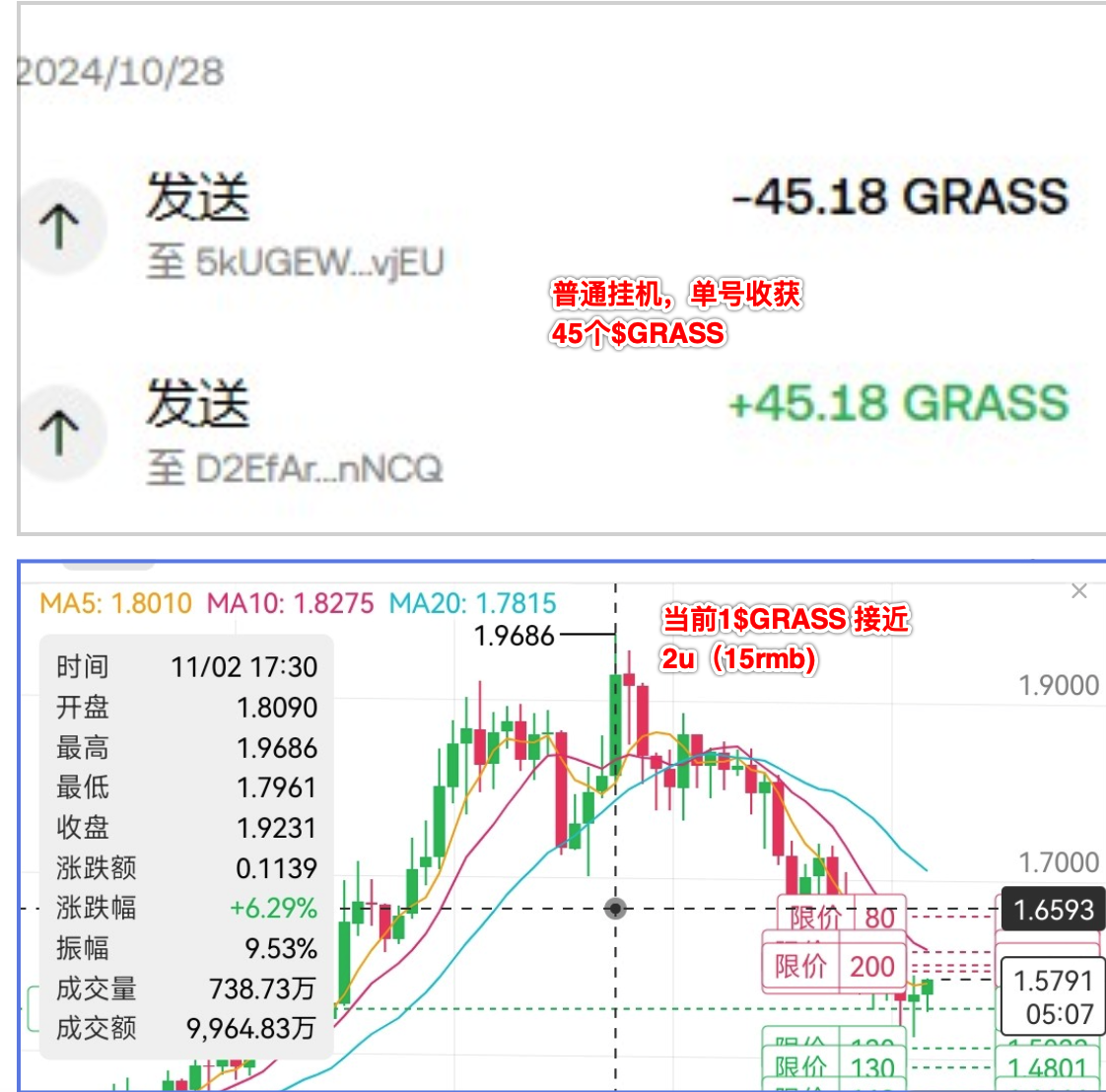 Grass挂机项目小草获取美元空投与变现详细步骤… - 中国比特币- Matters