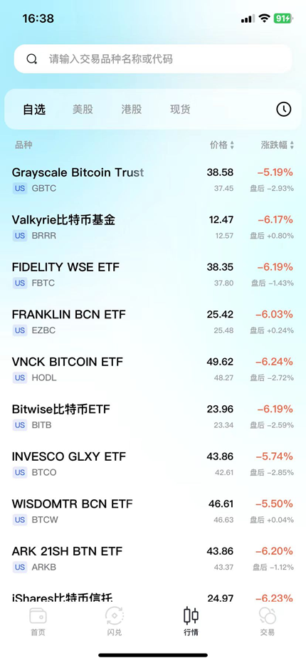 万众瞩目的比特币ETF，一上市就GG了？