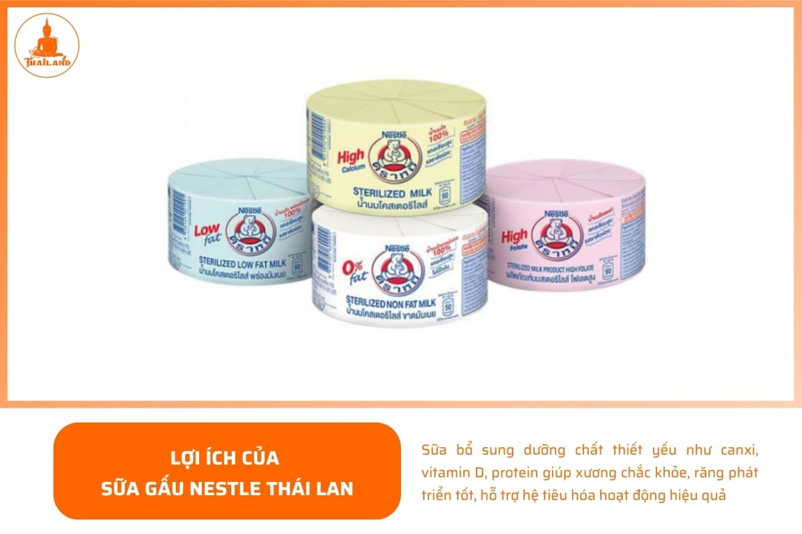 Sữa bổ sung nhiều dưỡng chất thiết yếu như canxi, vitamin D và protein
