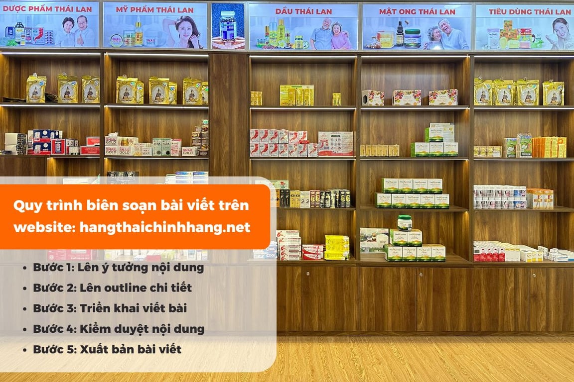 Quy trình biên soạn bài viết tại Hàng Thái Chính Hãng