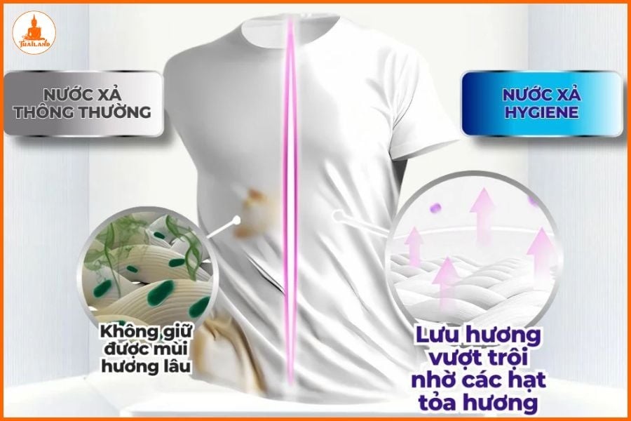 Công nghệ Life Scent Serum giữ quần áo thơm mát suốt cả ngày dài