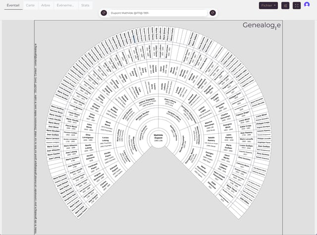 Arbre généalogique interactif