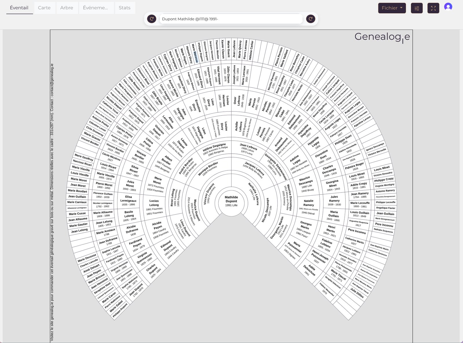 Arbre généalogique interactif