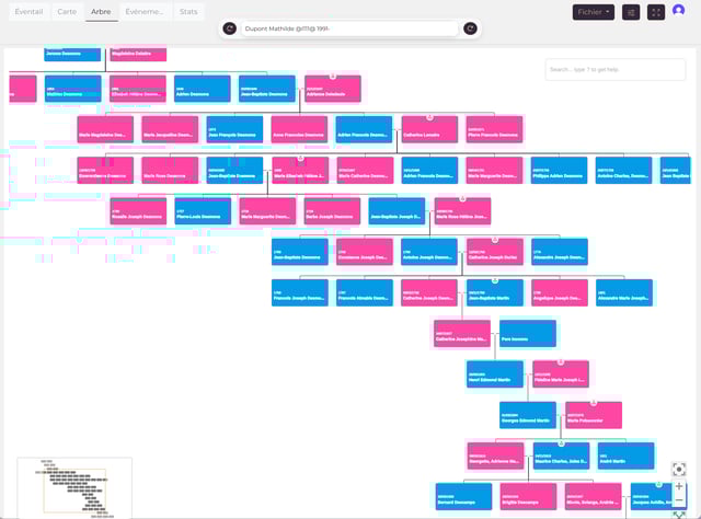 Arbre généalogique interactif