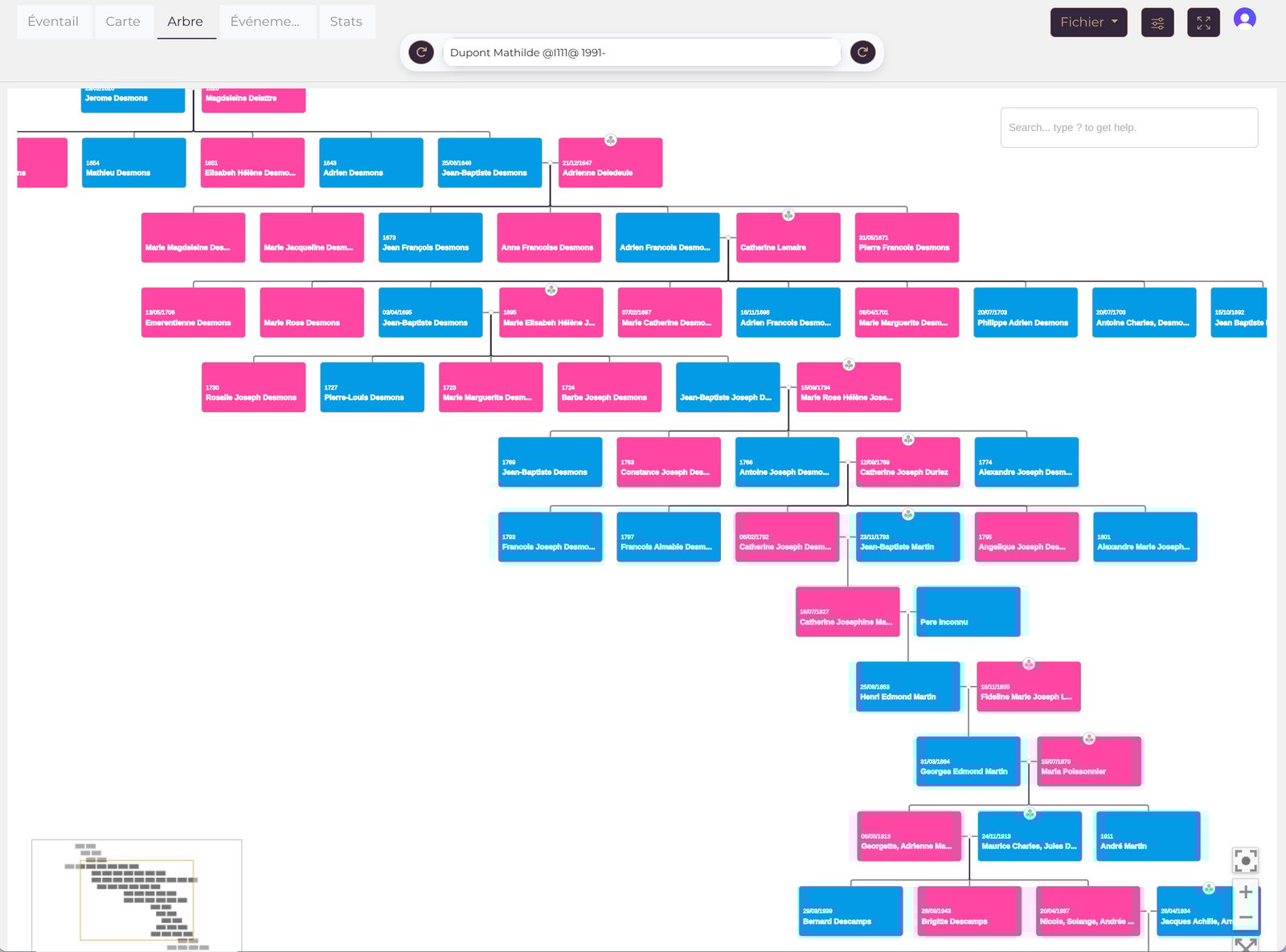 Arbre généalogique interactif