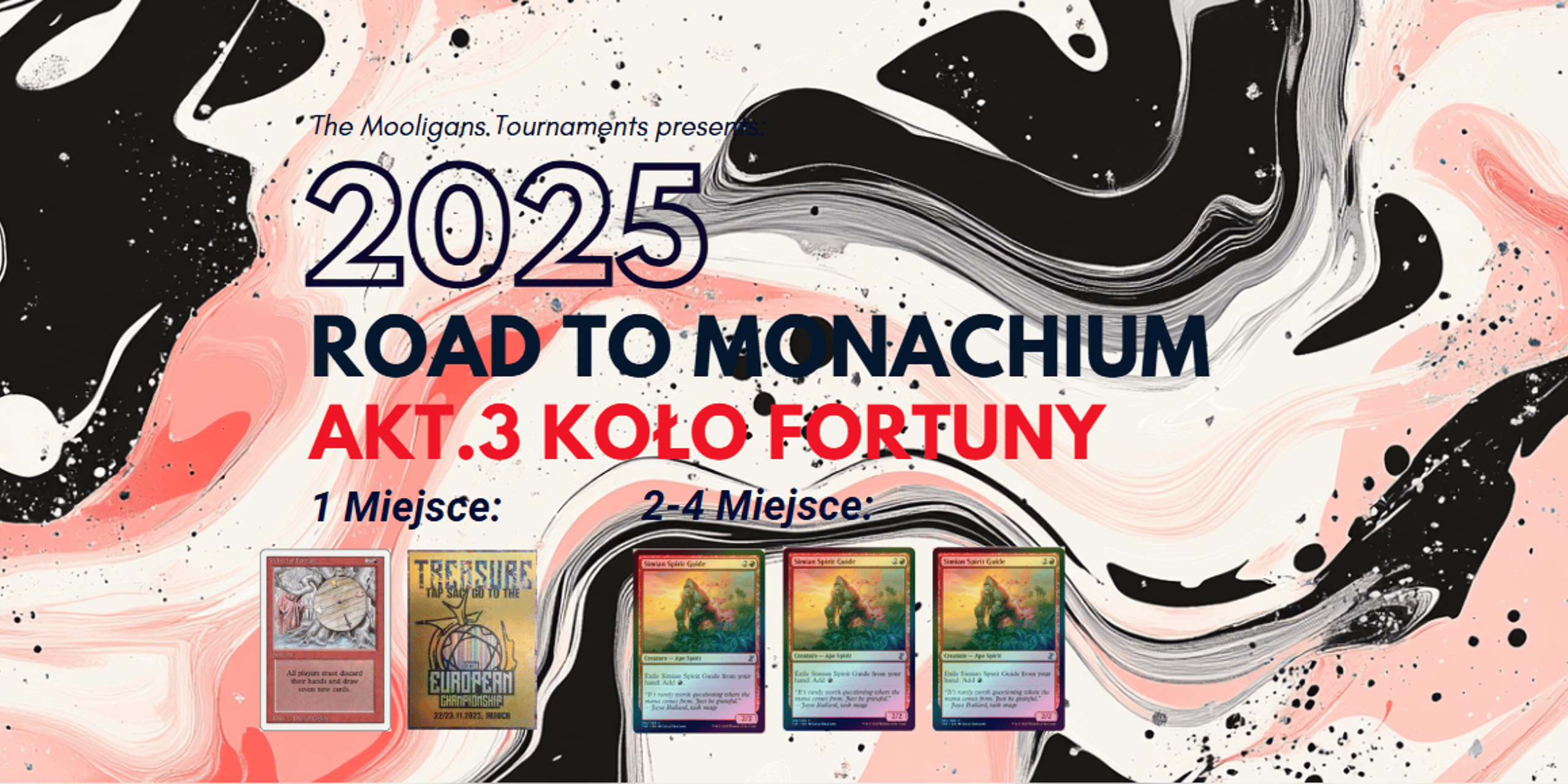 Road To Monachium - Koło Fortuny