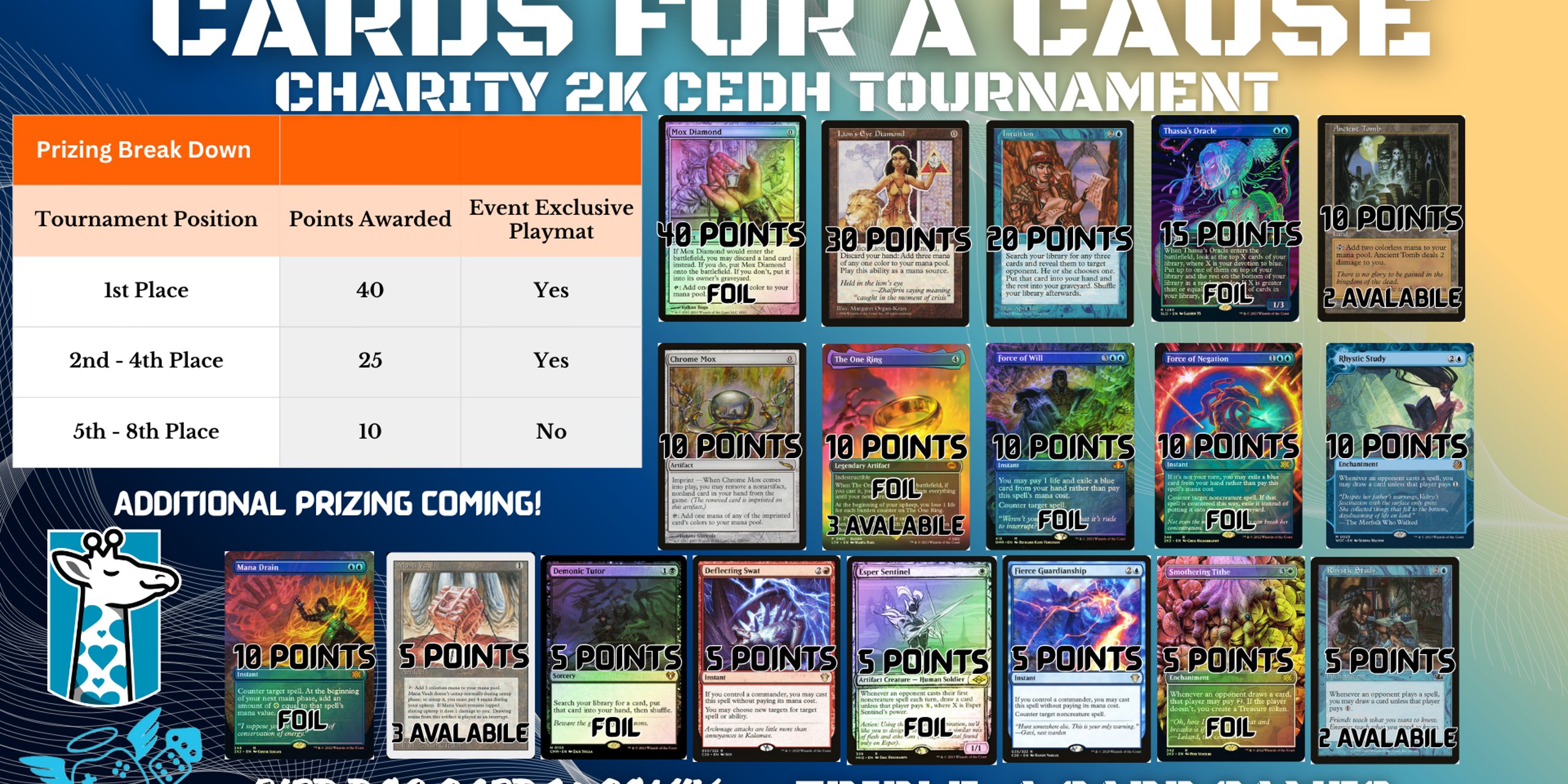 CARDS FOR A CAUSE: CEDH 2k Fundraiser Tournament 