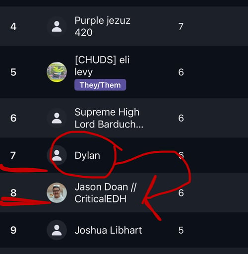 WBOTY Dylan [SALT]