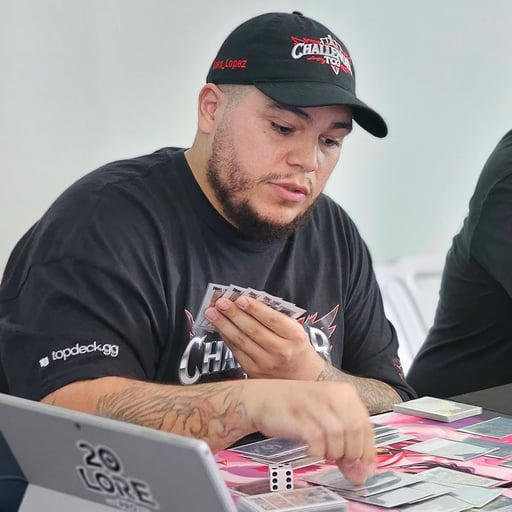 Koko Lopez 