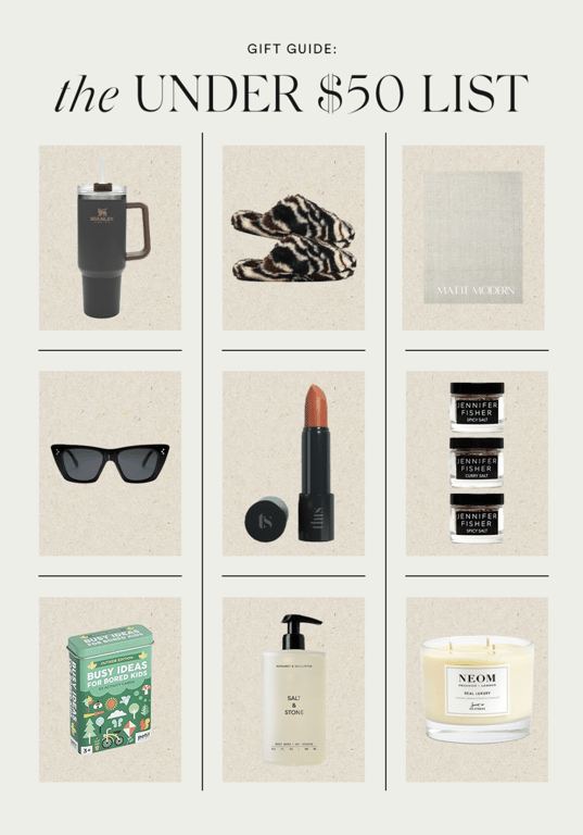 Gift Guide: The Under $50 List