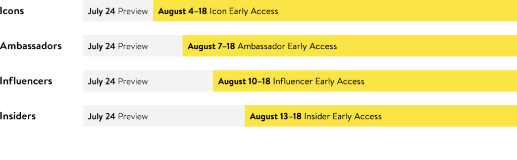 Nordstrom Anniversary Sale Early Access dates