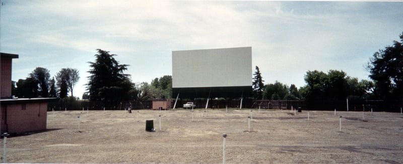Panoramic of the screen and field