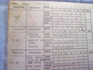 53 Drive in close up of data sheet showing total car counts, consessions etc.