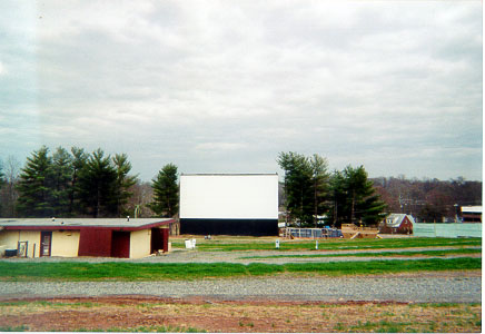 screen, field, and projection building