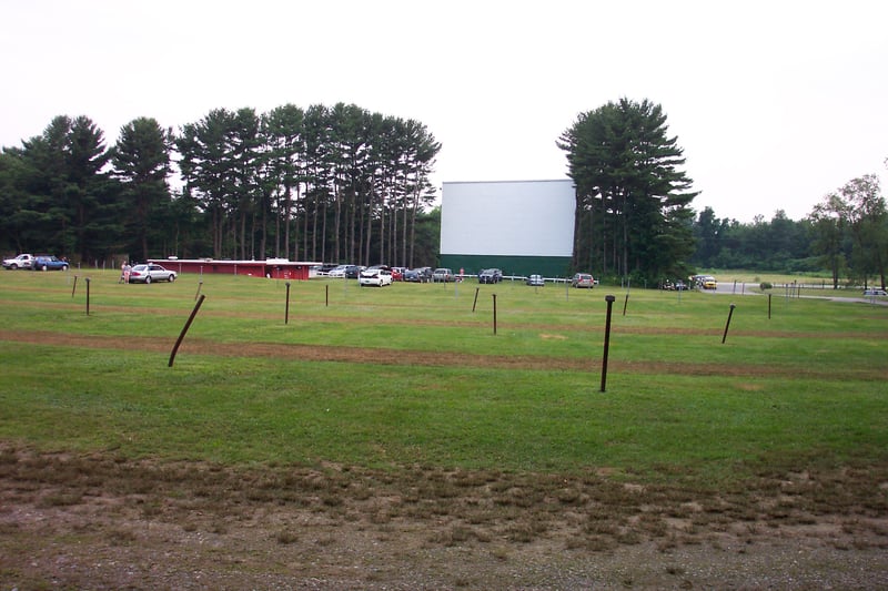 Field and screen.