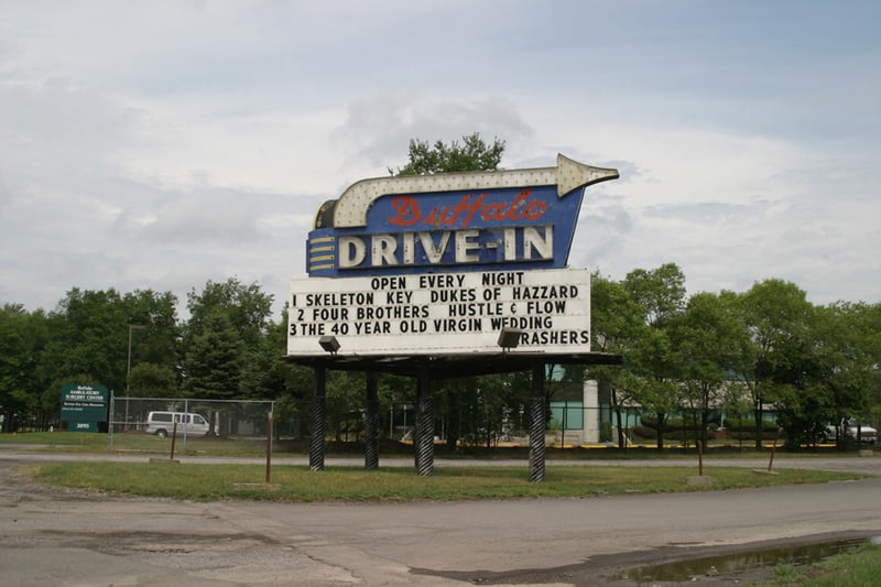 Found your site thanks to a blogarticle in the NY Post today. I was looking atfor Buffalo-area drive-ins and noticed you did not have one of the Buffalo Drive-In sign. I was born in Buffalo in 56 and moved away in 94. I took this when we went back home