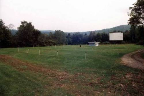 screen and field