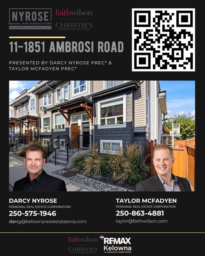 Luxury estate at 1851 Ambrosi Road #11, Kelowna, BC — photo 20