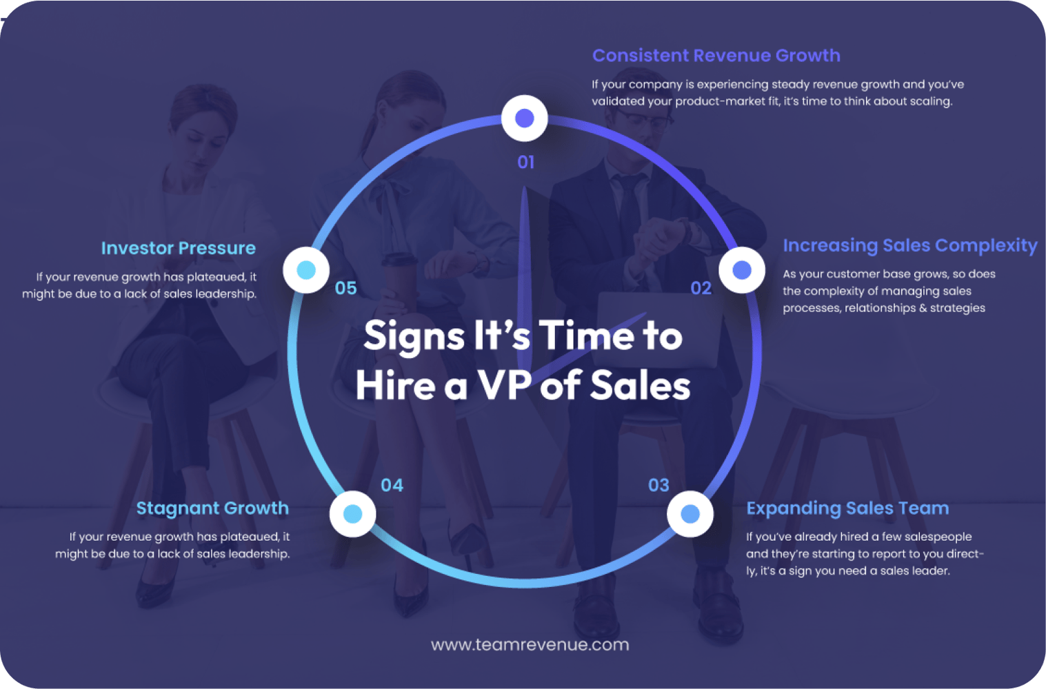effective sales strategies, sales strategy, sales performance, developing sales strategies