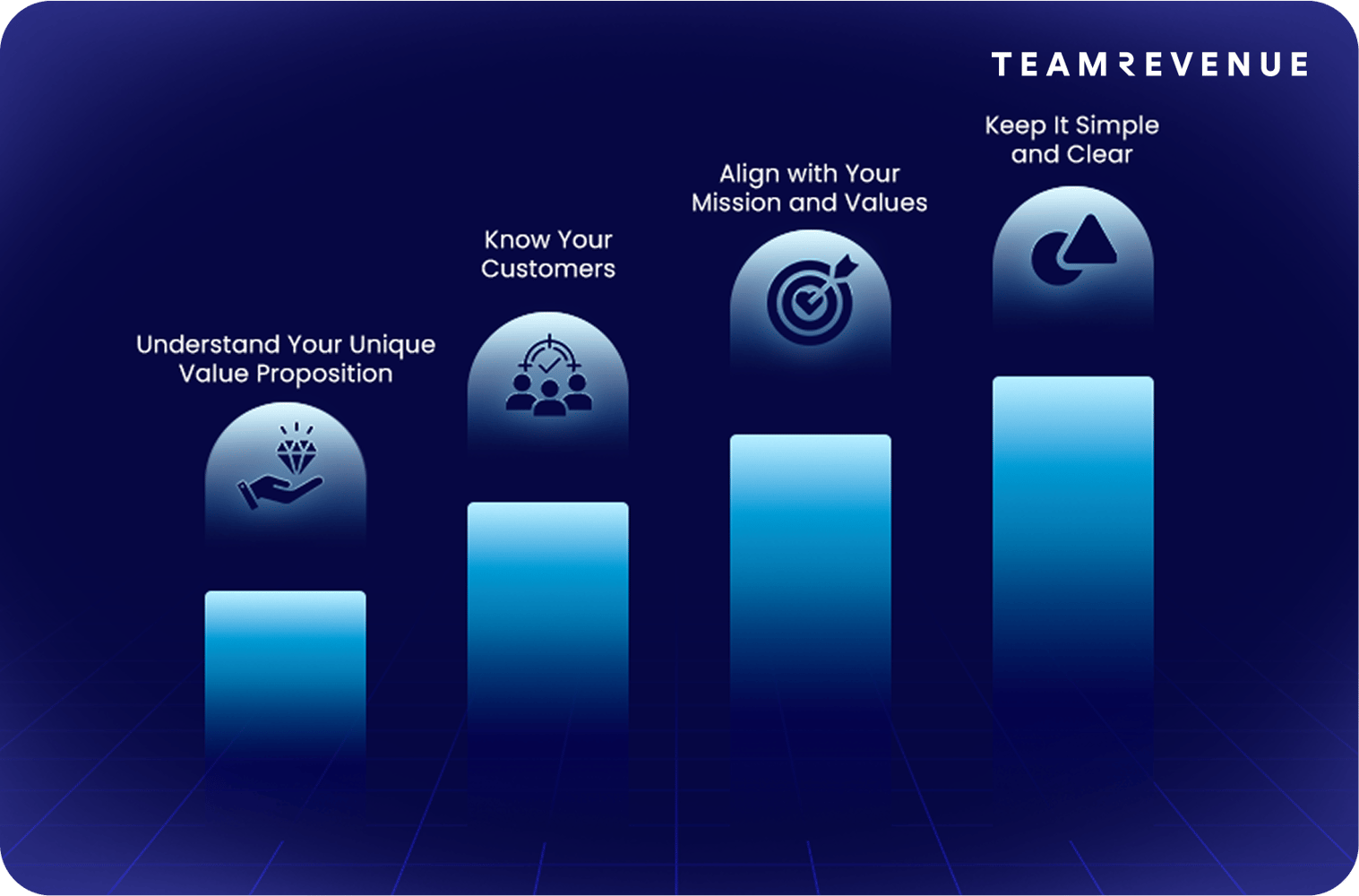 effective brand promise, great brand promise, brand strategy, great brand promise examples