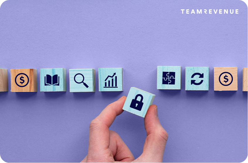 gap selling questions, sales reps, spin selling, online training, customer’s gap and desired future state.