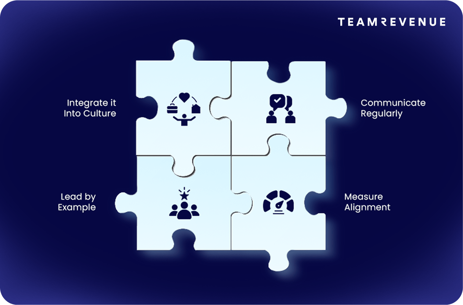 company’s mission statement, company mission statement examples, vision statements, and mission statements