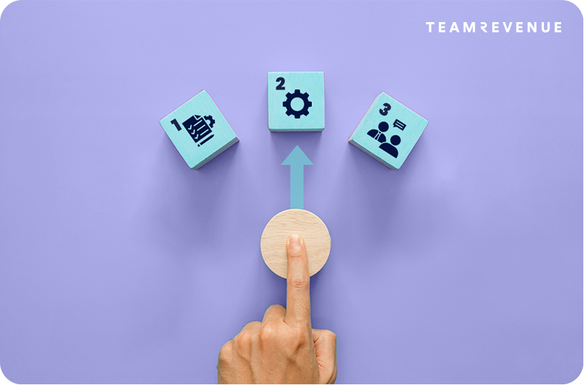trade show efforts, trade show investment, trade show strategy, trade show revenue with actual sales