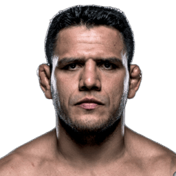 The most prepped title shot fighters