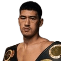 Dmitry Bivol