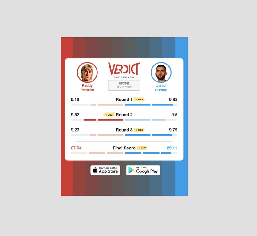 Jared Gordon clearly defeats Paddy Pimblett on The Verdict Scorecard.