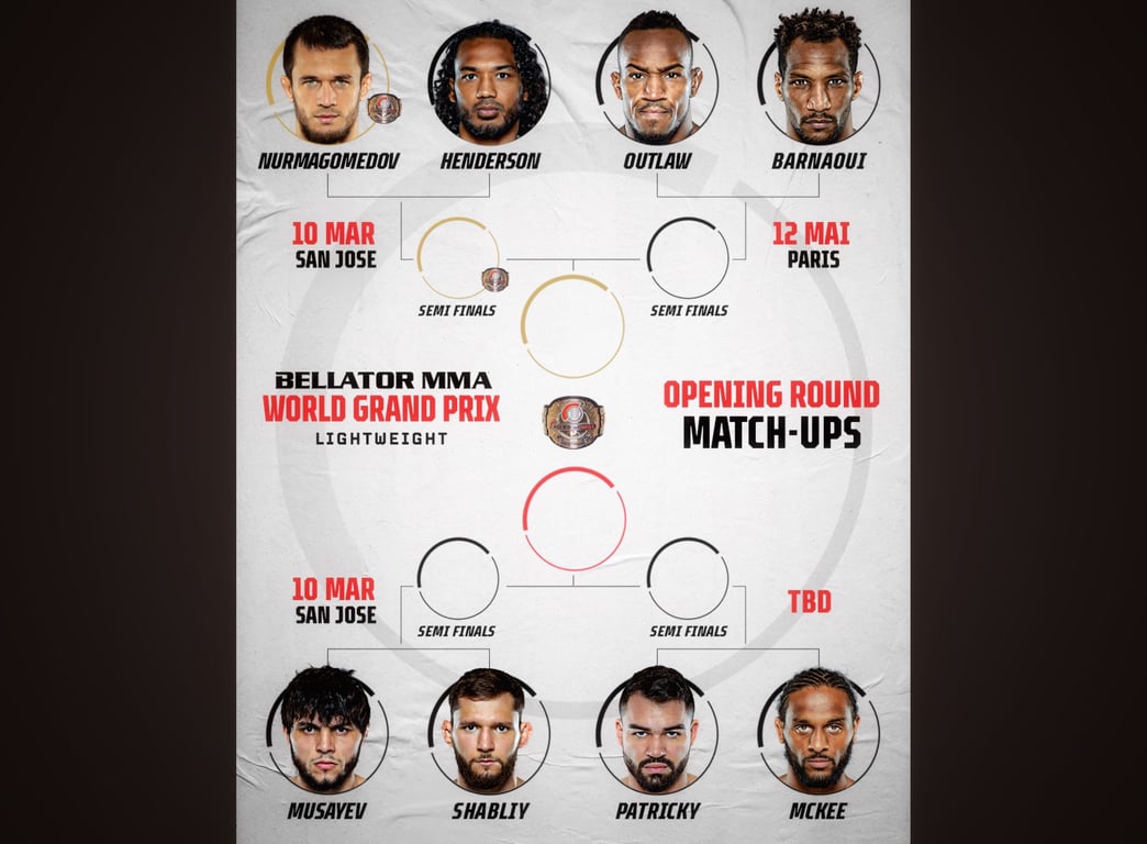 Bellator announces a Lightweight Grand Prix. Credits: Bellator MMA via Twitter